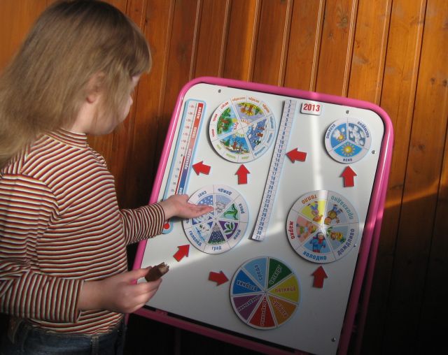 Детский календарь природы Детский календарь природы