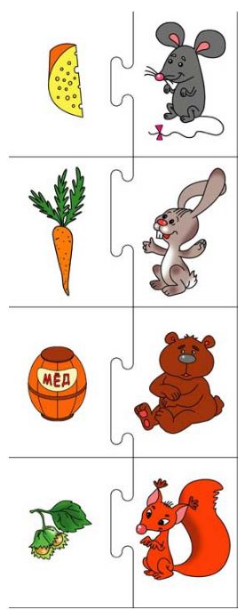 Ассоциации картинки для детей Кто что ест Ассоциации картинки для детей Кто что ест