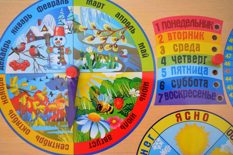 Детский календарь природы. Календарь природы с часами