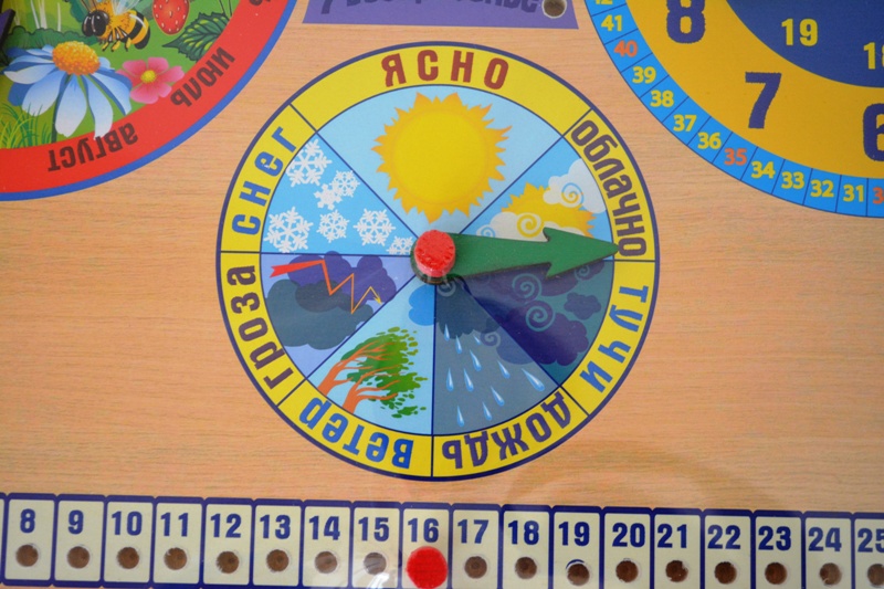 Детский календарь природы. Календарь природы с часами