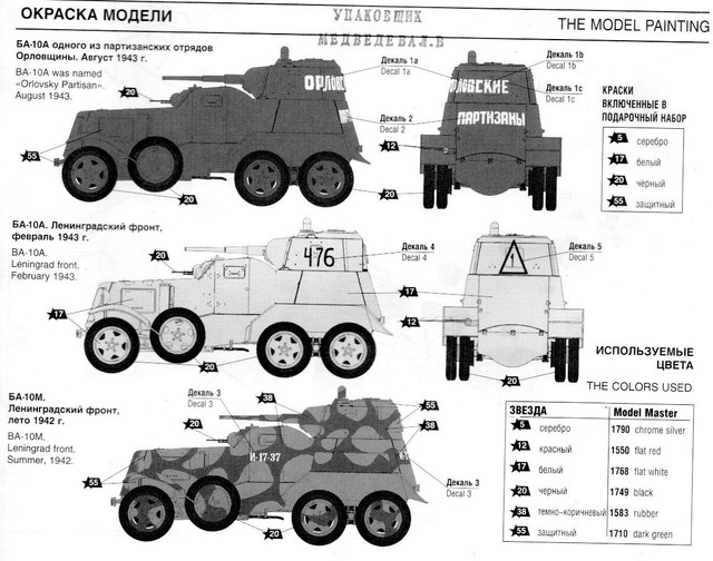 Модели бронеавтомобилей Ба-10