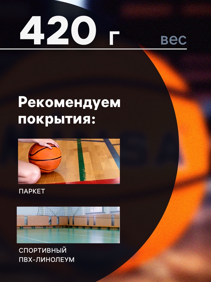Баскетбольный мяч. Мяч для баскетбола. Баскетбол
