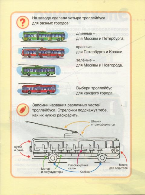 Детская книжка с наклейками Городской транспорт Детская книжка с наклейками Городской транспорт