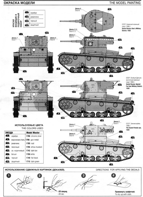 Сборная модель Советский лёгкий танк Т-26 Сборная модель Советский лёгкий танк Т-26