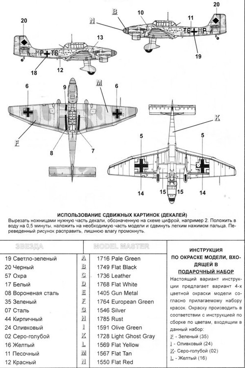 Модель для склеивания Юнкерс Ju-87B2: Немецкий пикирующий бомбардировщик.