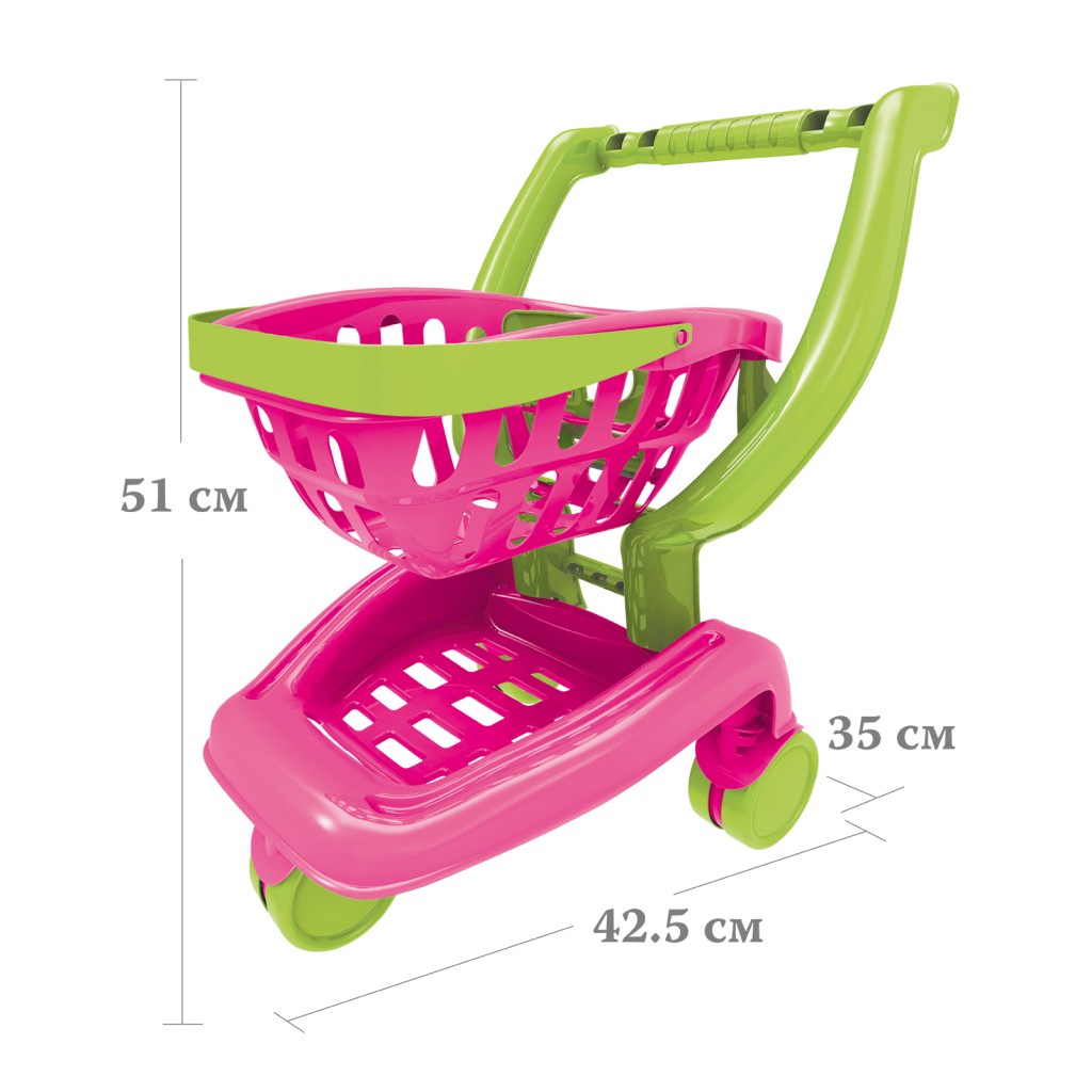 Игровой набор тележка