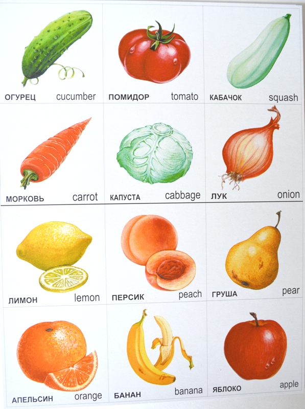 МЕМО карточки Фрукты, овощи, ягоды, грибы