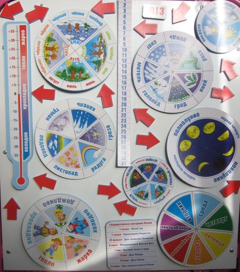 Детский календарь природы