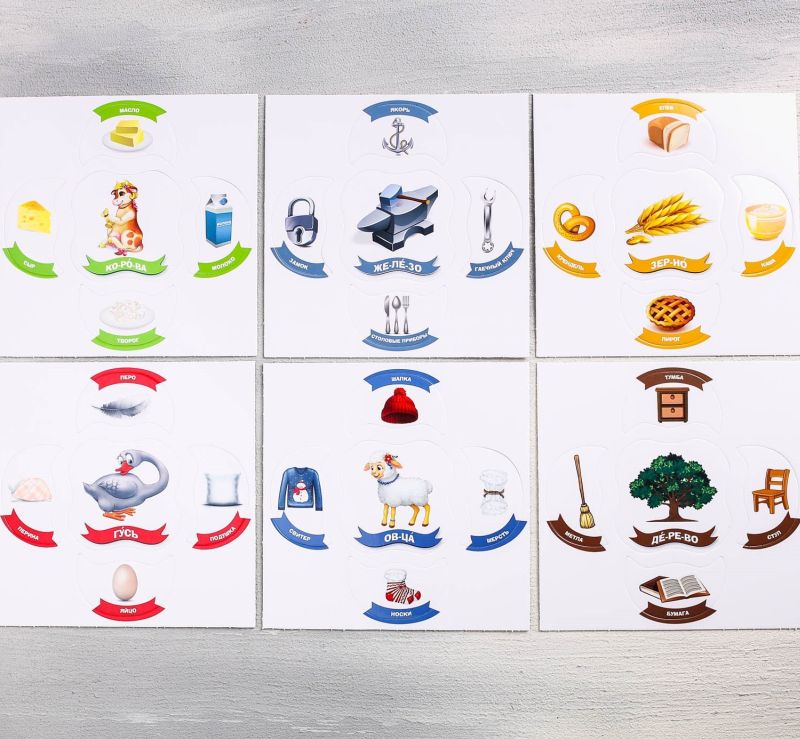 Обучающие пазлы Что из чего?