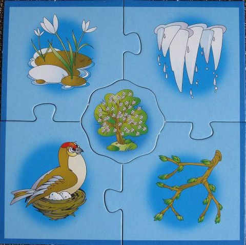 Картинки ассоциации для детей Времена года